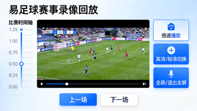 易足球赛事录像回放界面截图